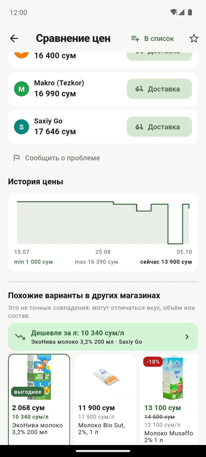 Price history and similar items cheaper per litre