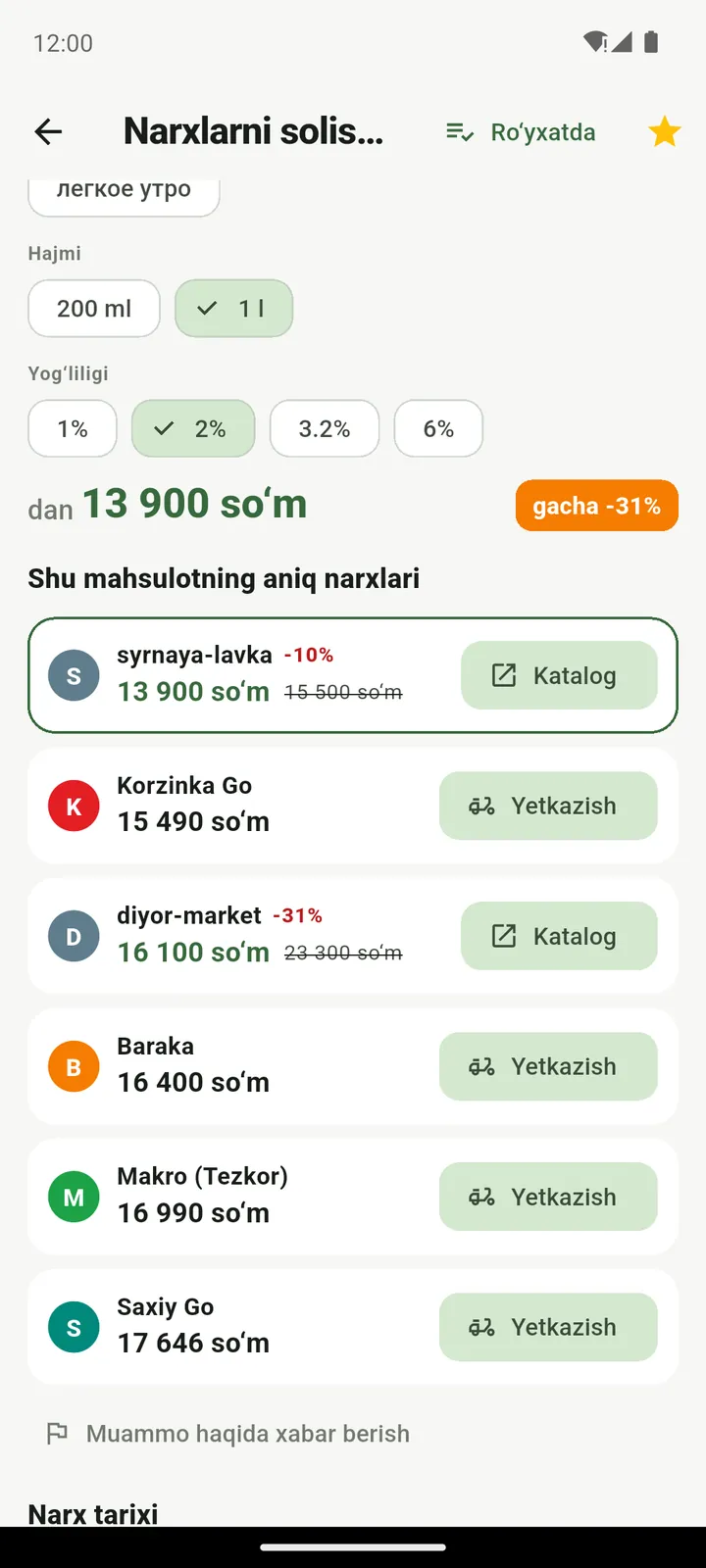 Narxlarni solishtirish: bitta mahsulot oltita do‘konda