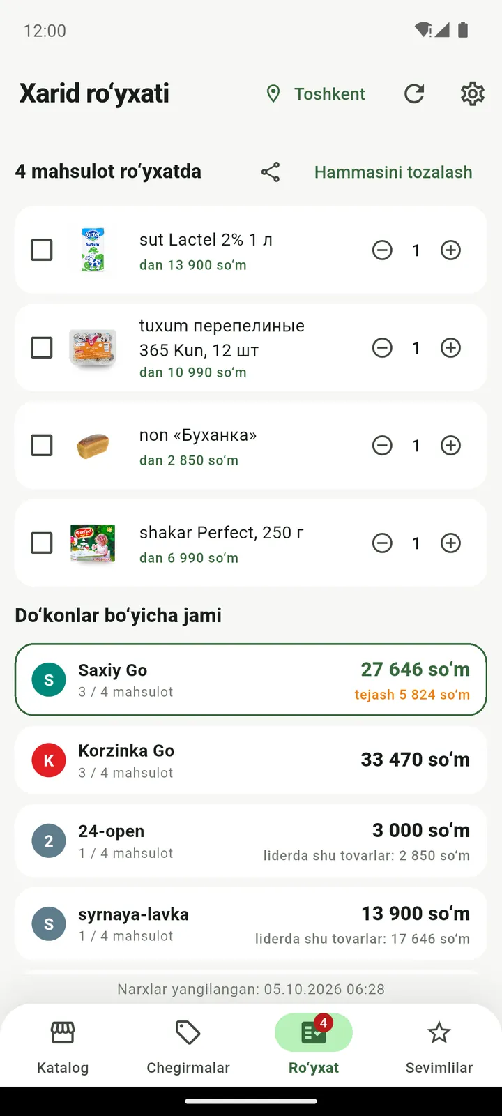Xarid ro‘yxati: har bir do‘kon bo‘yicha jami