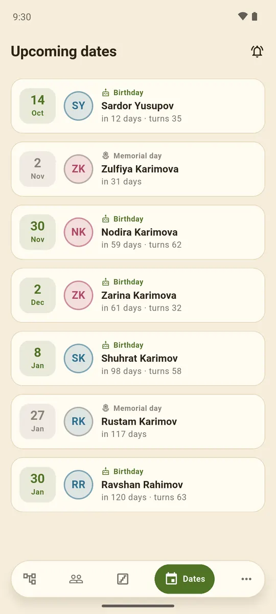 Upcoming birthdays and memorial days