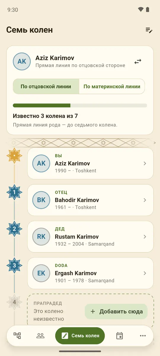 Экран «Династия»