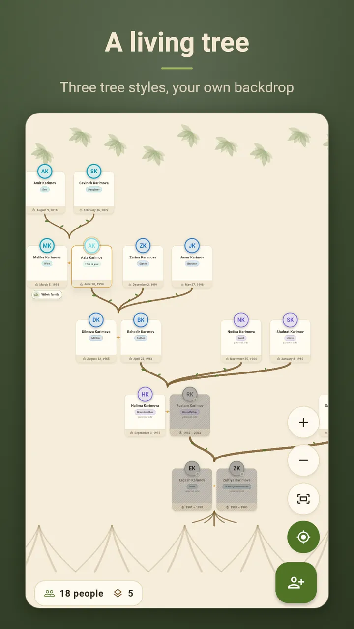 The living tree, one of three tree styles