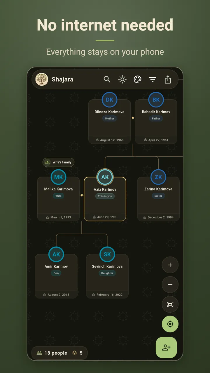 Dark theme