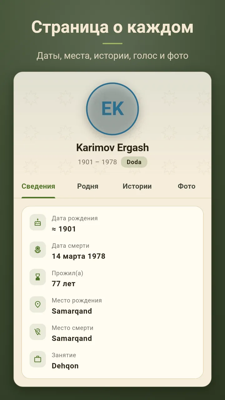 Страница человека